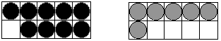 This image shows 9 + 6 represented on tens frames.