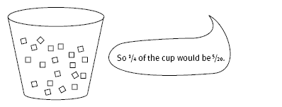 cup. 