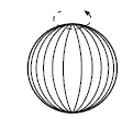 sphere. 