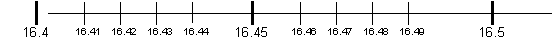 Image of a number line spanning from 16.4 to 16.5. 16.45 and ten increments in hundredths are displayed.
