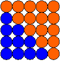 A square arrangement of circles divided into two triangles.