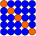 A square arrangement of blue circles. Every fourth triangular number is coloured orange.