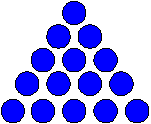 An equilateral triangle composed of 15 circles.