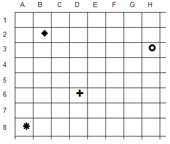 Image of the 8 x 8 grid.