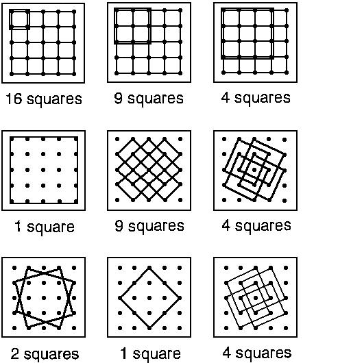 Image showing all the squares that can be made using the array.