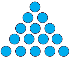 An equilateral triangle composed of 15 circles.