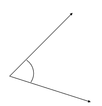 Image of an angle, showing two rays intersecting at a common point.