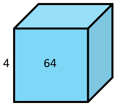 This image shows a cube with an edge length of 4 and a total volume of 64.