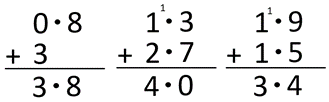 Standard written algorithm used to solve 0.8 + 3, 1.3 + 2.7, and 1.9 + 1.5.