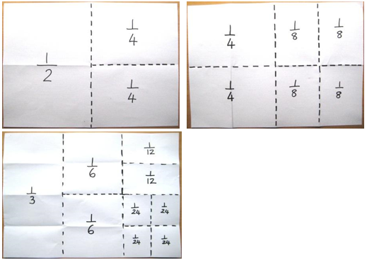Three A4 pieces of paper. One is folded into ½ and 2/4. One is folded into 2/4 and 4/8. The last is folded into ⅓, 2/6, 2/12, and 4/24.