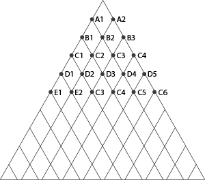 A triangular grid displaying several different routes from the top of the grid to point A.