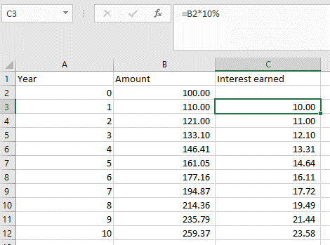 Image of a spreadsheet used to show how the amount in an account grows at 10% interest per annum.