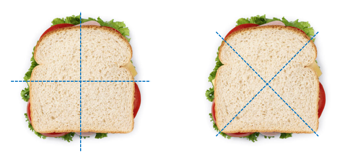 A diagram showing two different ways that a sandwich could be partitioned into four equal parts.