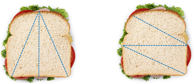 A diagram showing two other possibilities for how a sandwich could be partitioned into four equal parts.