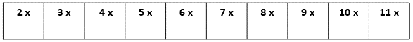A 2 row table with 10 columns. Each of the cells in the top row is filled with an expression from 2x to 11x.