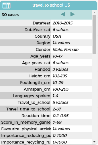 CODAP “case card view” showing a range of variables.